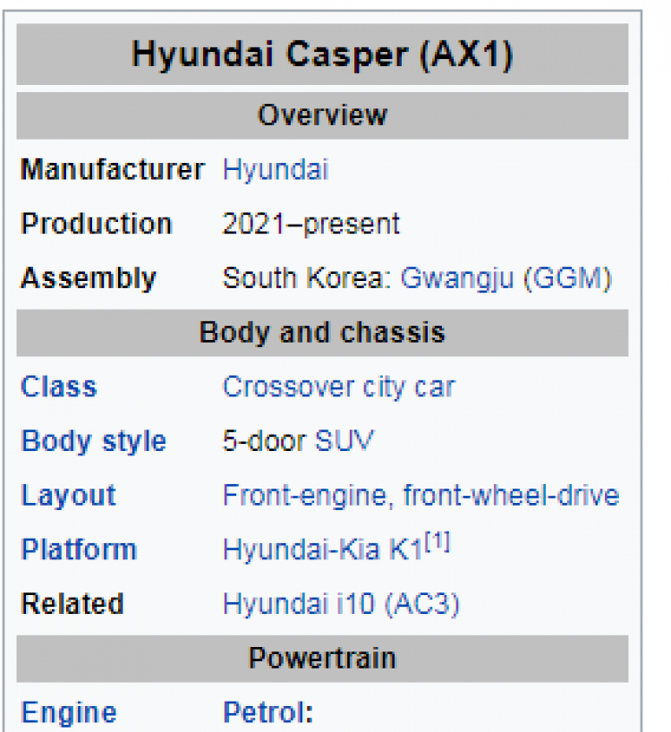 Toyota Corolla Cross ra mắt tại Nhật Bản: thiết kế hấp dẫn hơn, có AWD