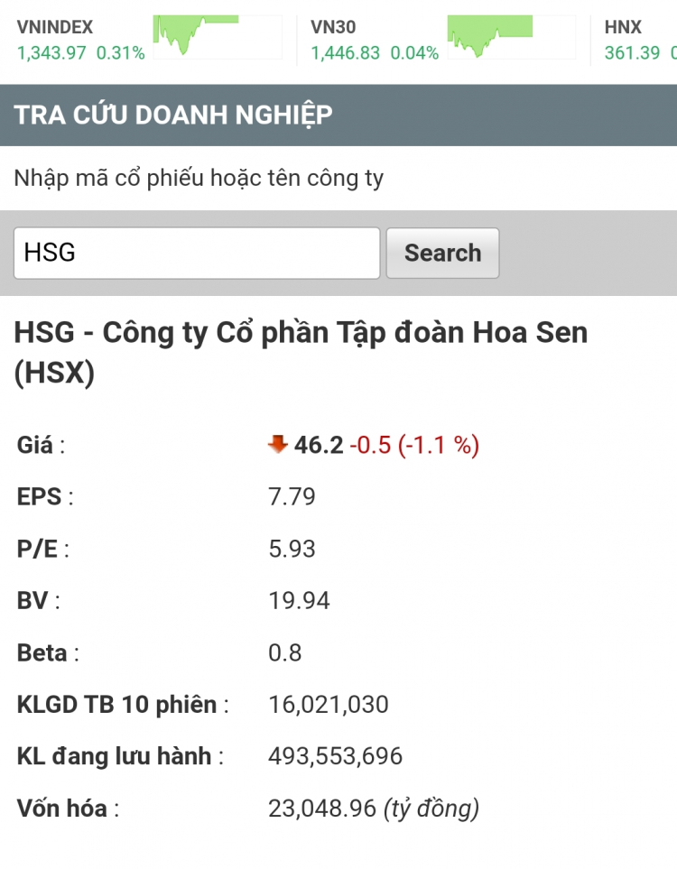 Giá Cổ phiếu của Hoà Phát, Hoa Sen, Nam Kim