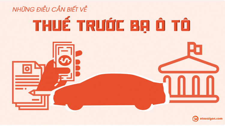 Thuế trước bạ ô tô 2021 Thuế trước bạ ô tô 2021