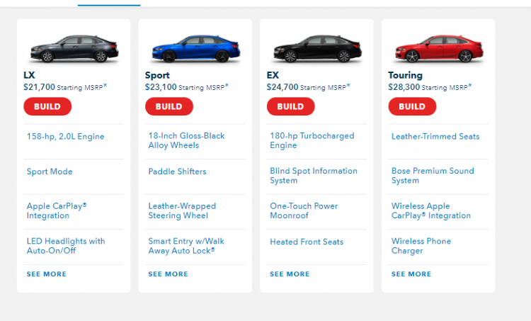 So sánh Kia K3 1.6AT Premium và Honda Civic RS: Chênh gần 300 triệu đồng, chọn sedan C nào?