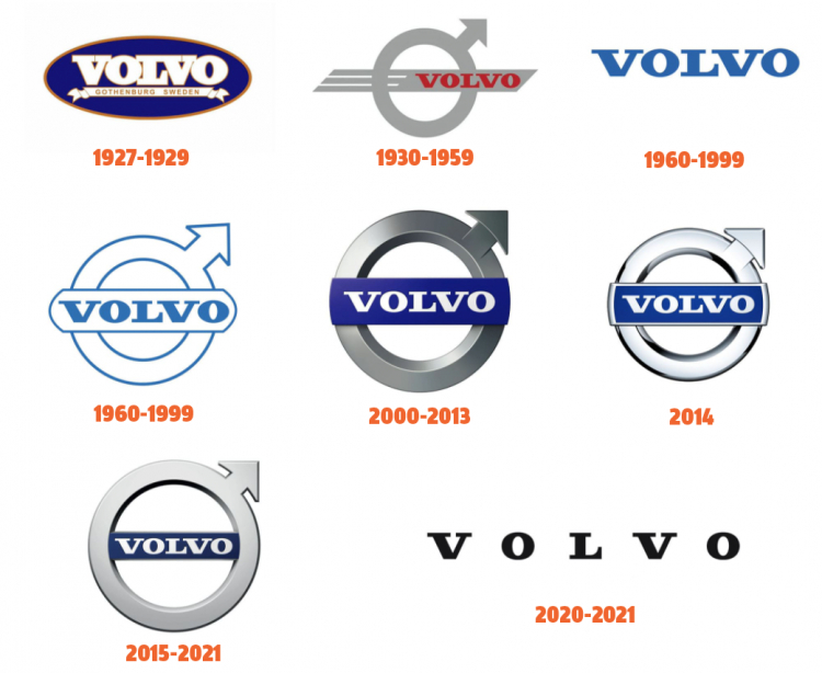 Volvo thay đổi logo mới, sử dụng trên xe từ năm 2023