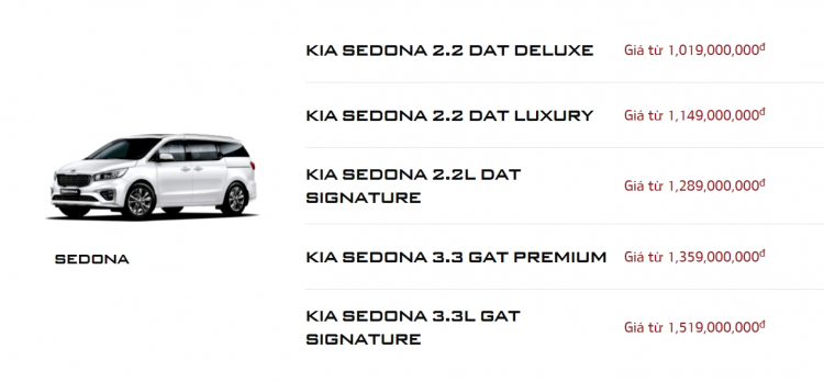 gia-ban-kia-sedona.jpg gia-ban-kia-sedona.jpg