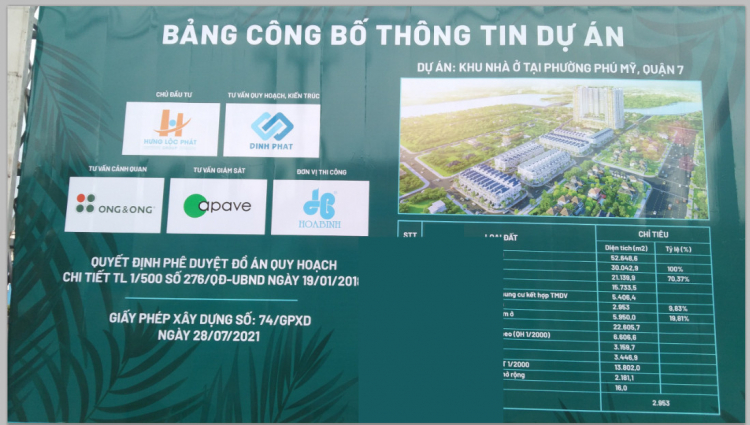 Đất Xanh Premium hợp tác với Hưng Lộc Phát bán dự án The Peak Garden