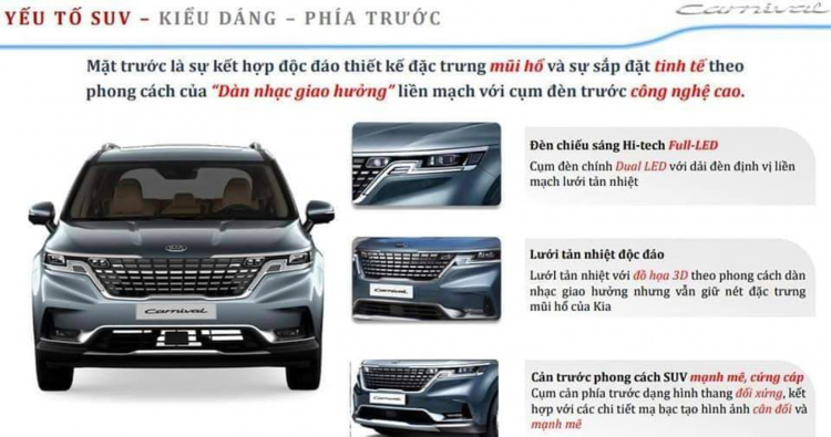 Thông số và trang bị trên Kia Sedona 2022.jpg