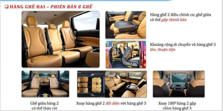 Thông số và trang bị trên Kia Sedona 2022.jpg