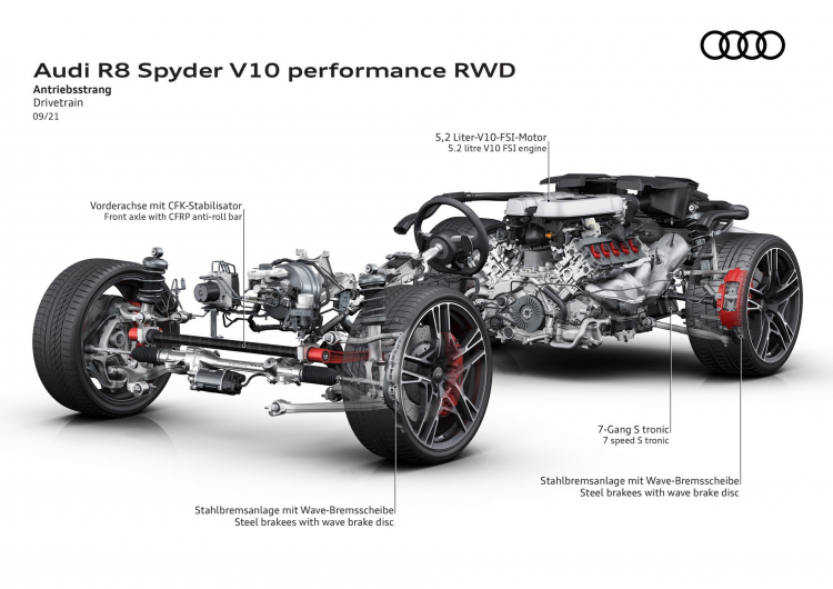 Audi R8 V10 Performance RWD ra mắt phiên bản mạnh mẽ hơn cho năm 2022: Giá từ 3,9 tỷ đồng