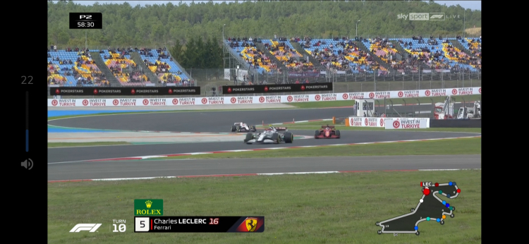 F1-Turkish Grand Prix (app xem Live)