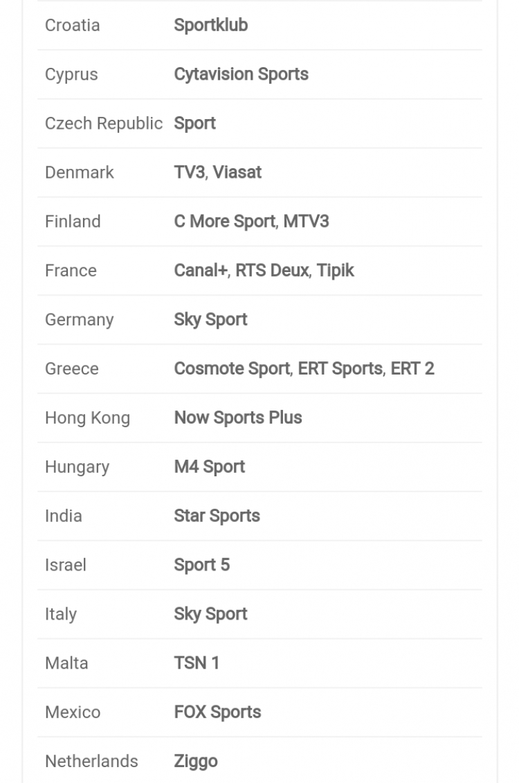 F1-Turkish Grand Prix (app xem Live) F1-Turkish Grand Prix (app xem Live)