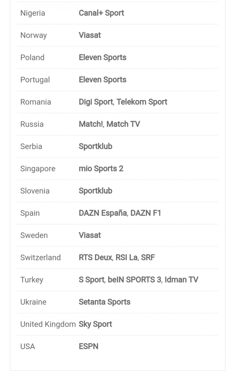 F1-Turkish Grand Prix (app xem Live) F1-Turkish Grand Prix (app xem Live)