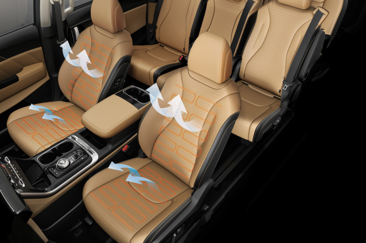 Trang bị trên Kia Carnival 2022.jpg Trang bị trên Kia Carnival 2022.jpg