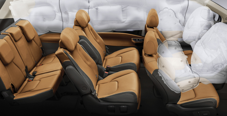 Trang bị trên Kia Carnival 2022.jpg Trang bị trên Kia Carnival 2022.jpg
