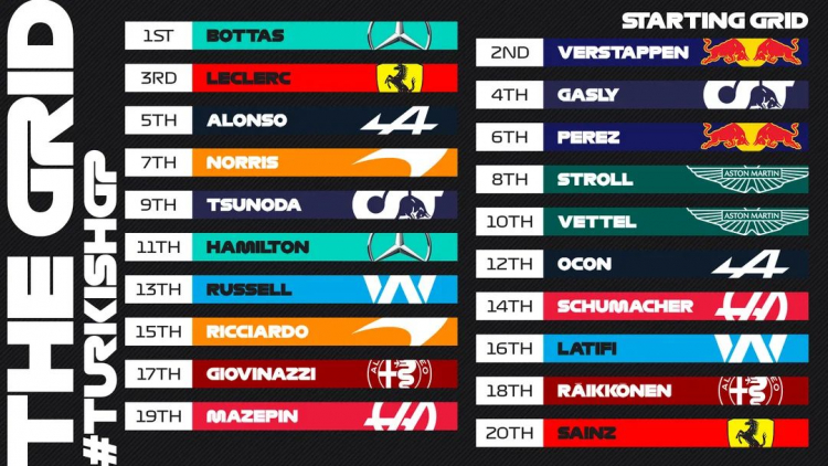 F1-Turkish Grand Prix (app xem Live)