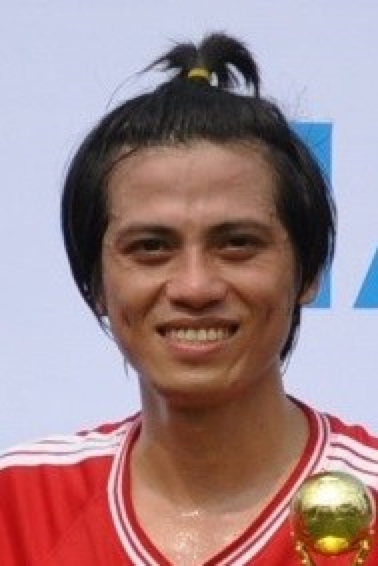 Danh sách cầu thủ OS FUTSAL CHAMPIONS 2015