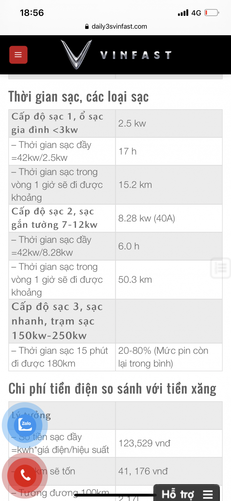 Đang giới thiệu VF e34