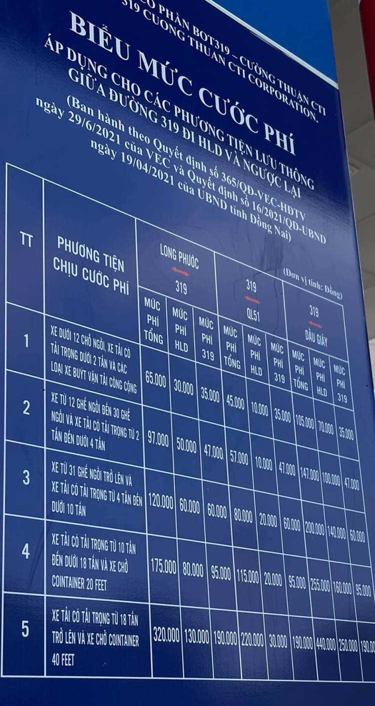 Bảng mức phí dịch vụ cho đoạn cao tốc Long Thành được thu tại trạm thu phí BOT 319 