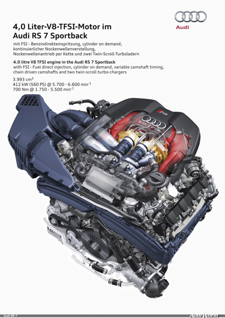 3446899_Audi-RS7-2014-35.jpg