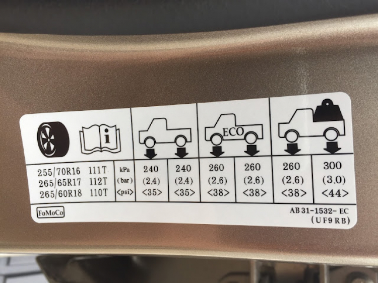 áp suất lốp xe Ford Ranger tiêu chuẩn