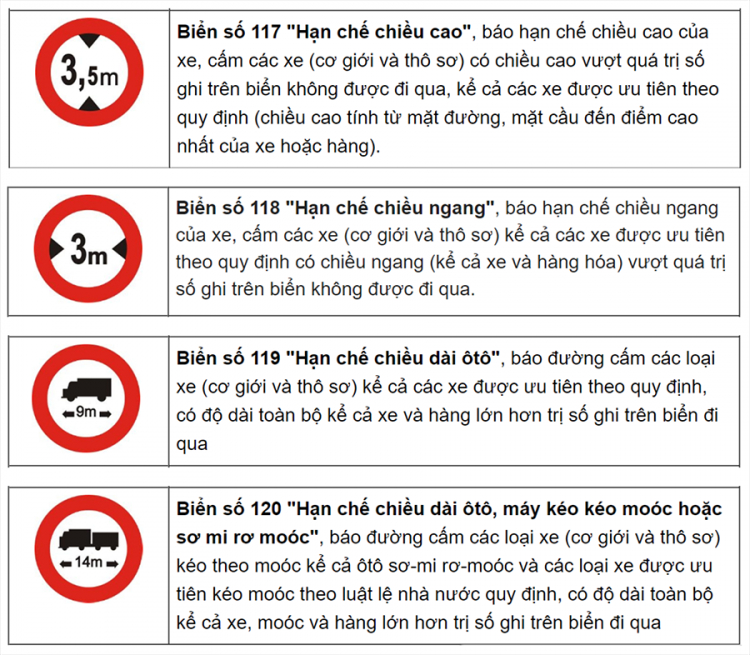 Tổng hợp các loại biển báo giao thông đường bộ bạn cần biết