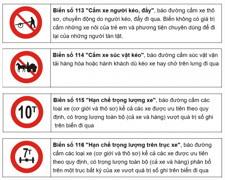 Tổng hợp các loại biển báo giao thông đường bộ bạn cần biết Tổng hợp các loại biển báo giao thông đường bộ bạn cần biết