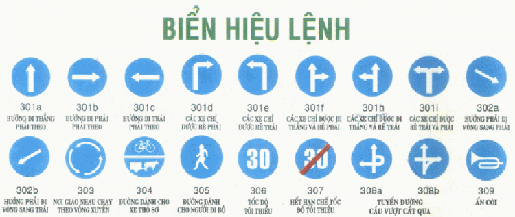 Biển báo hiệu lệnh Biển báo hiệu lệnh