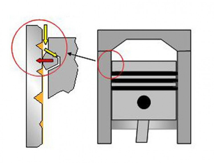 Động-cơ-bị-đổ-hơi-1.jpg