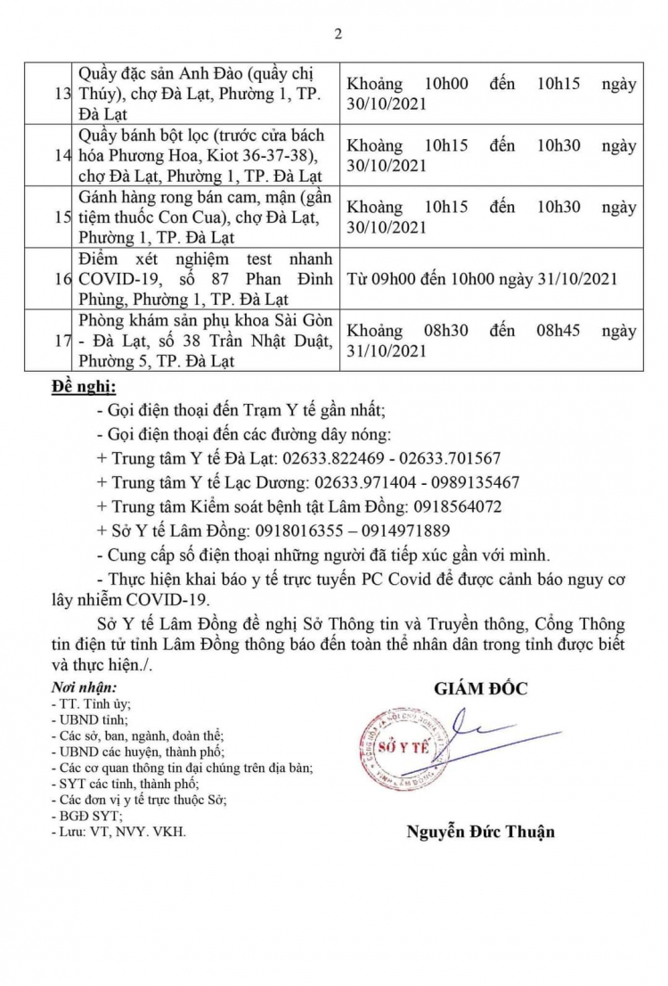 Tổng hợp các thớt về DALAT từ A đến Z