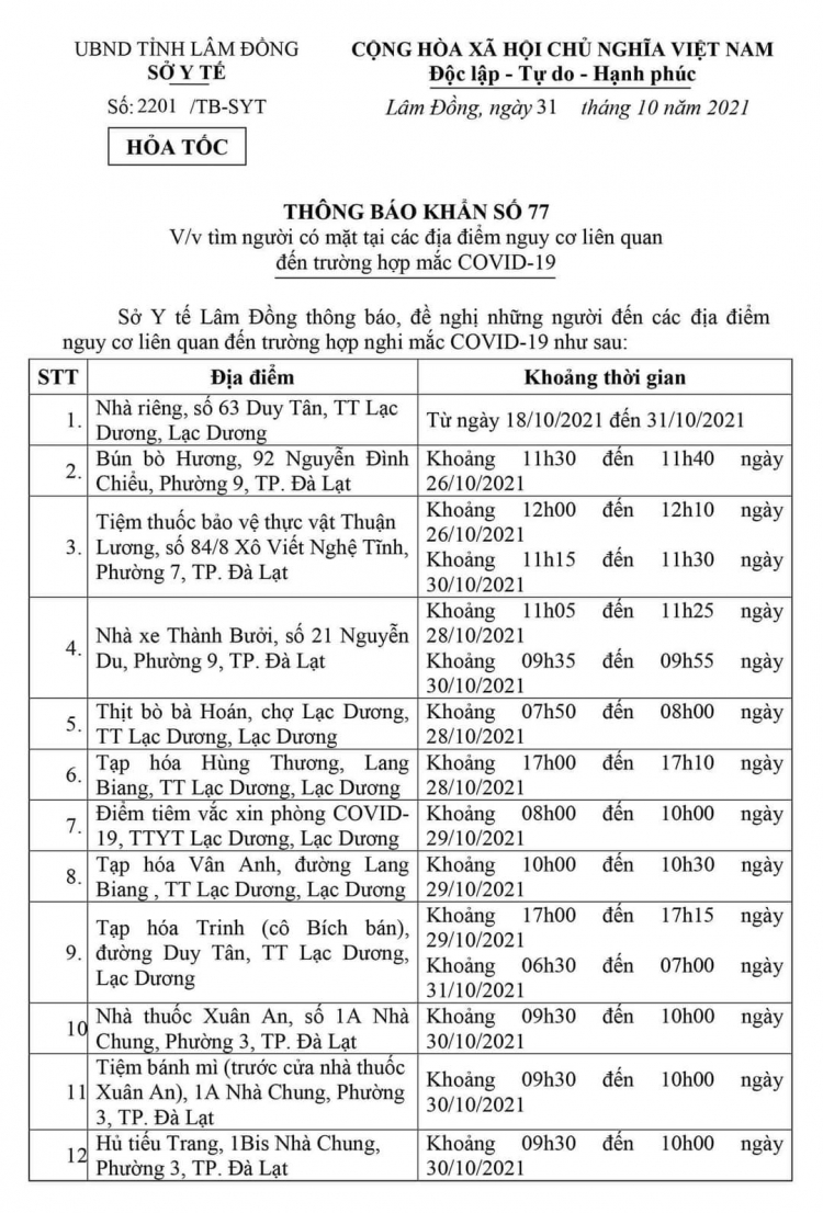 Tổng hợp các thớt về DALAT từ A đến Z