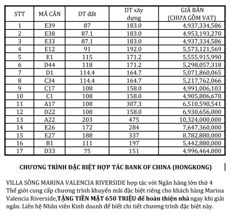 Review chi tiết dự án Đông Tăng Long tại quận 9