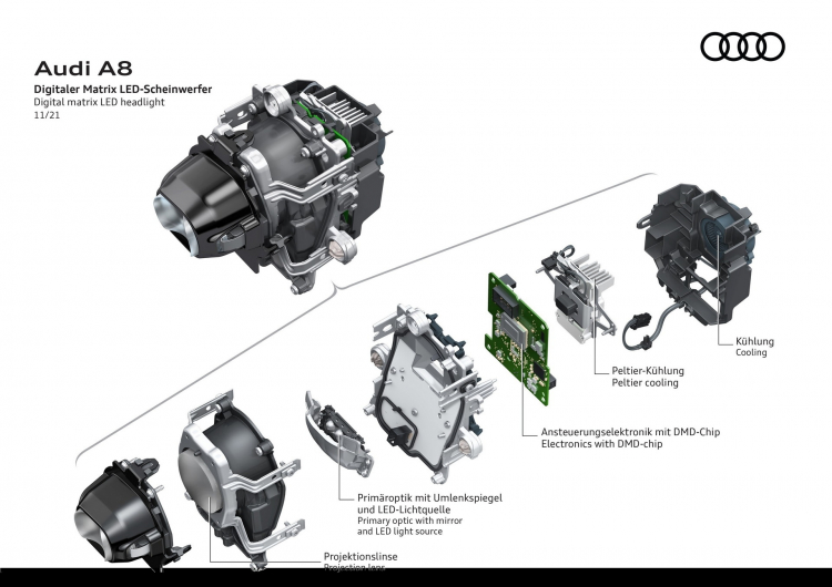 Audi A8 2022