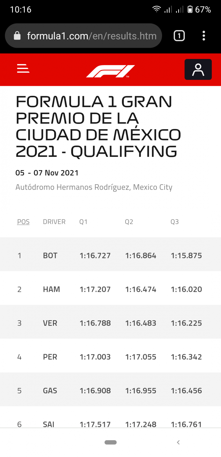 F1 Mexico