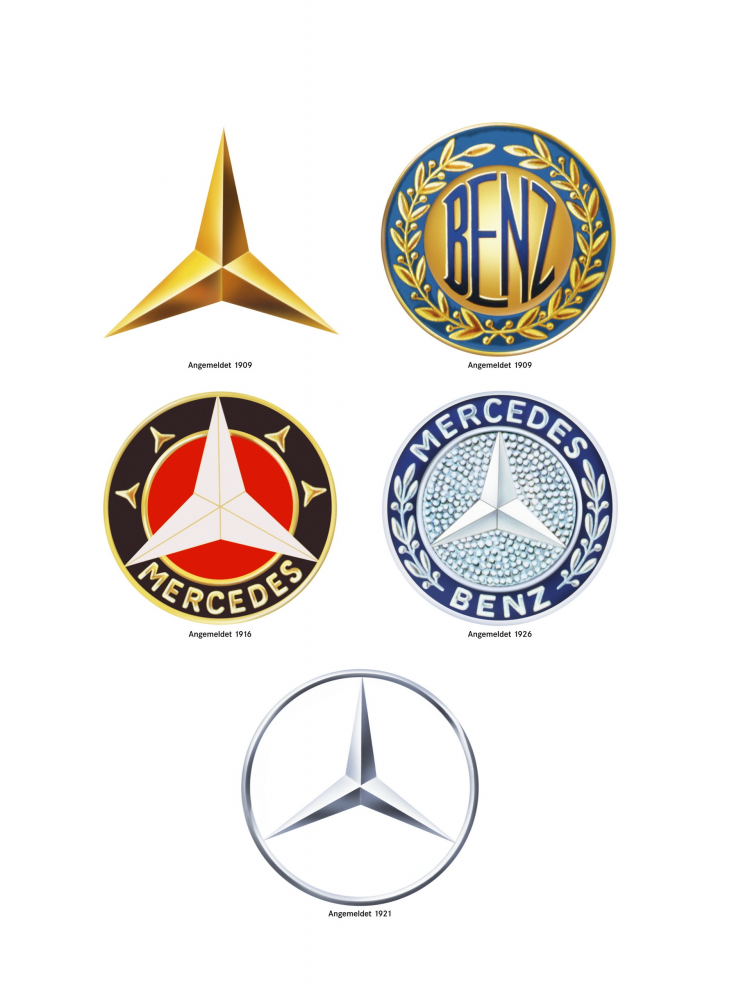 Lịch sử Logo Mercedes-Benz qua các thời kỳ