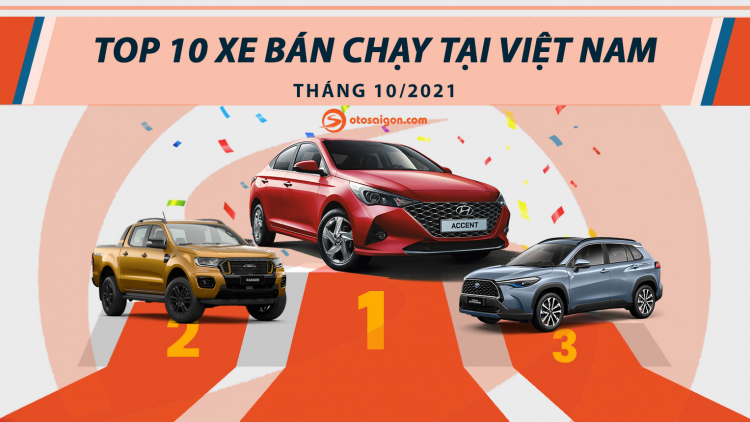 Infographic 10 xe bán chạy tại Việt Nam tháng 10/2021