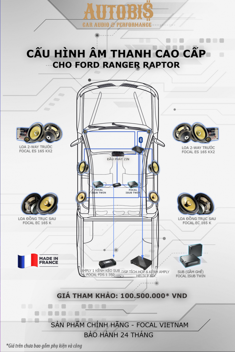 Hệ thống âm thanh cao cấp trên Ford Raptor