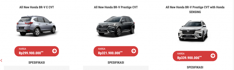 Giá bán Honda BR-V 2022.png
