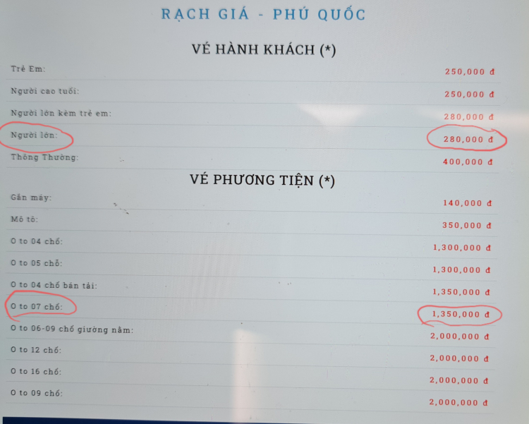 Có bác nào dự định đi Phú Quốc dịp này không?