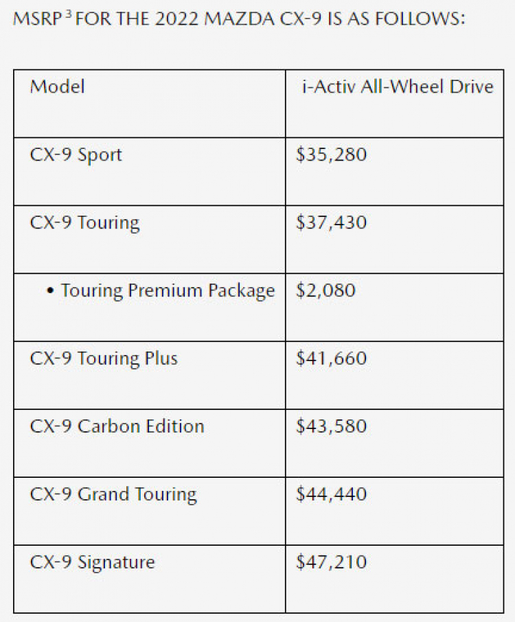 2022-Mazda-CX-9-Pricing.jpg