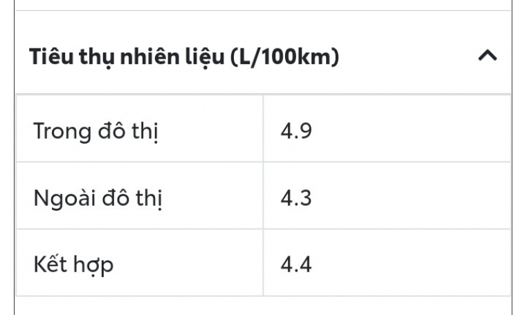 Có giá lăn bánh hơn 1,6 tỷ đồng, Toyota Camry 2022 bản 2.5HEV Hybrid trang bị có đáng tiền?