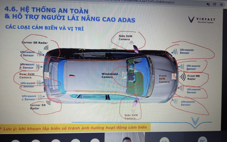 Đang giới thiệu VF e34