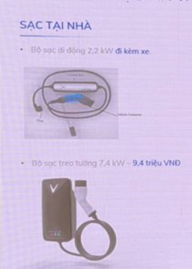 Đang giới thiệu VF e34
