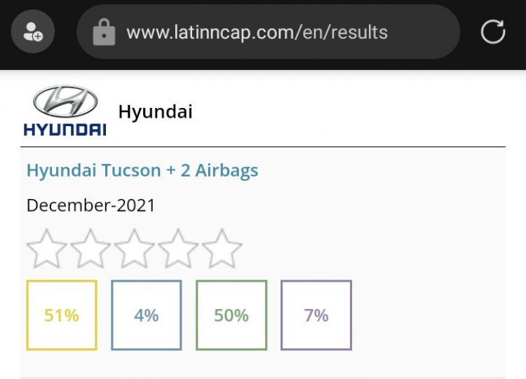 Hyundai Tucson 2022 sắp ra mắt tại Việt Nam, giá dự kiến chạm mốc 1 tỷ đồng Hyundai Tucson 2022 sắp ra mắt tại Việt Nam, giá dự kiến chạm mốc 1 tỷ đồng