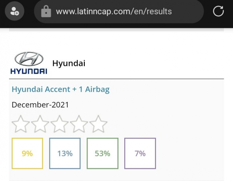 Hyundai Tucson 2022 sắp ra mắt tại Việt Nam, giá dự kiến chạm mốc 1 tỷ đồng Hyundai Tucson 2022 sắp ra mắt tại Việt Nam, giá dự kiến chạm mốc 1 tỷ đồng
