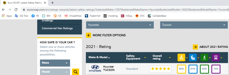 Giá bán Hyundai Tucson 2022 cao nhất 1,030 tỷ đồng: Thiết kế hấp dẫn, nhiều trang bị