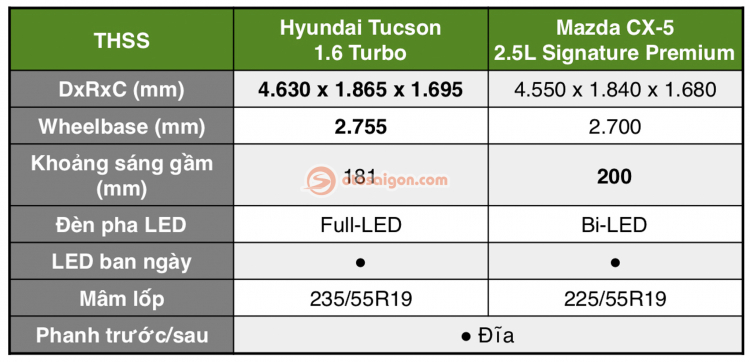 OS_TUCSON BSS-1.jpg OS_TUCSON BSS-1.jpg