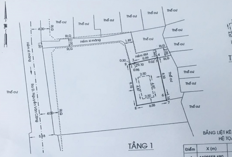 Nhà hẻm Quang Trung - Gò Vấp Nhà hẻm Quang Trung - Gò Vấp