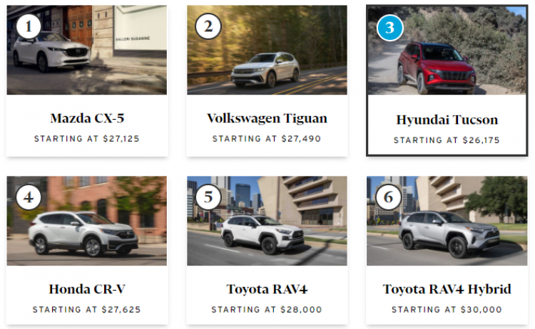 Top xe bán chạy nhất thị trường Mỹ 2021: Không có bóng dáng xe Hàn Top xe bán chạy nhất thị trường Mỹ 2021: Không có bóng dáng xe Hàn