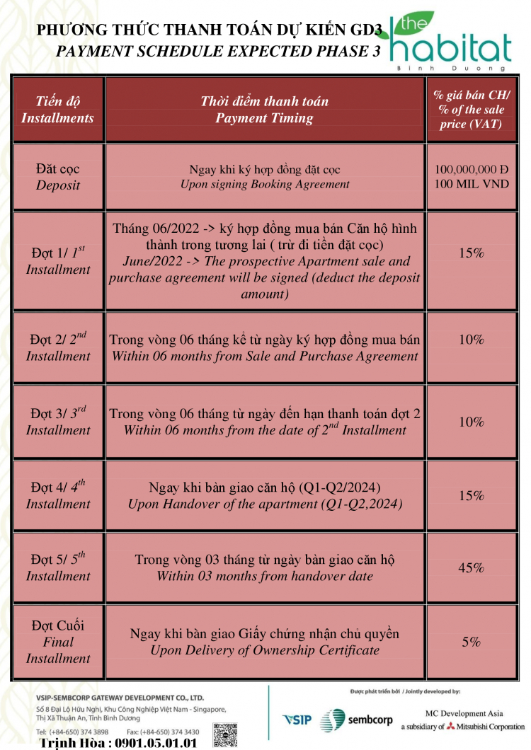 Nhận booking căn hộ Habitat Bình Dương giai đoạn 3 - Liên hệ: 0901.05.01.01