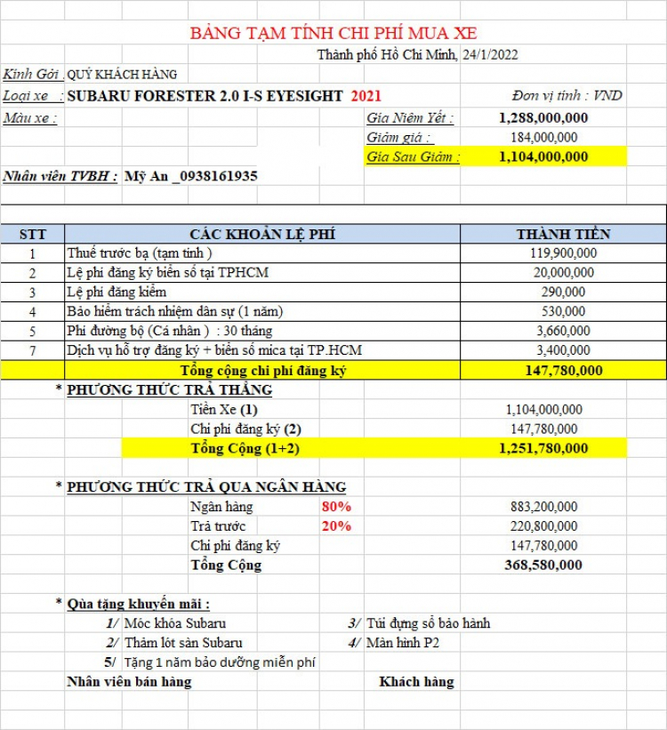 Bản AWD, Chọn mua Sorento, Santa Fe hay Forester?