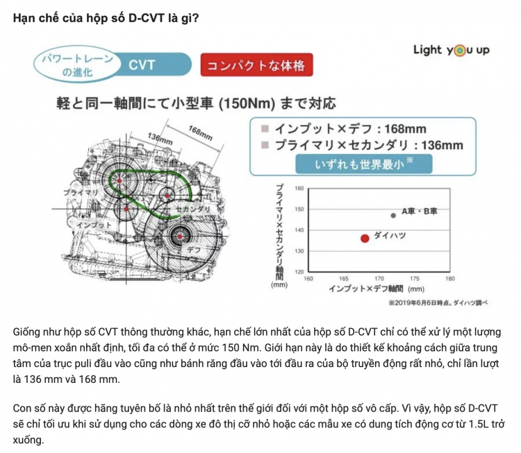 Ảnh chụp Màn hình 2022-02-08 lúc 14.51.02.png Ảnh chụp Màn hình 2022-02-08 lúc 14.51.02.png