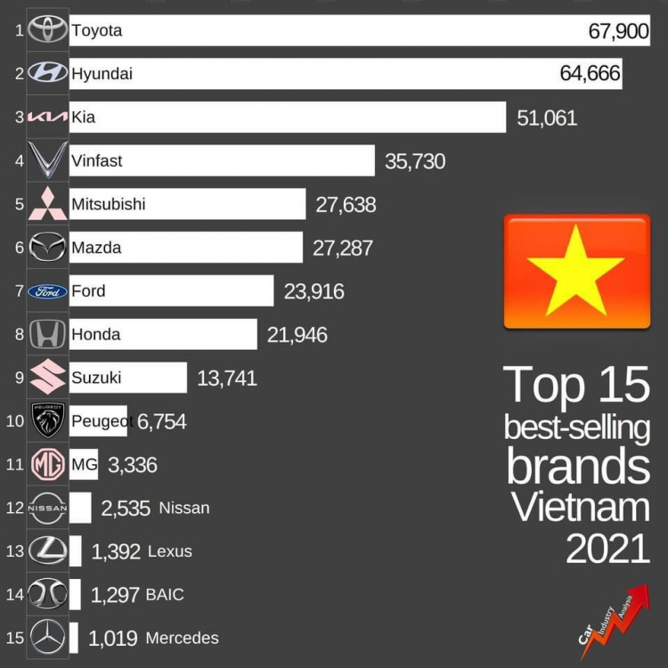 1 Viet-Nam.jpg