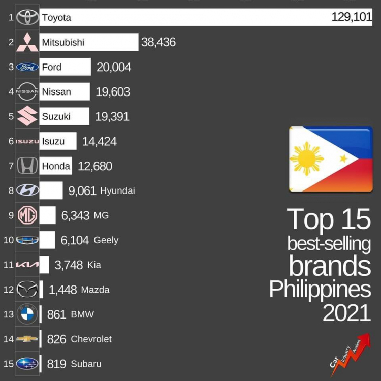 5 Philipines.jpg